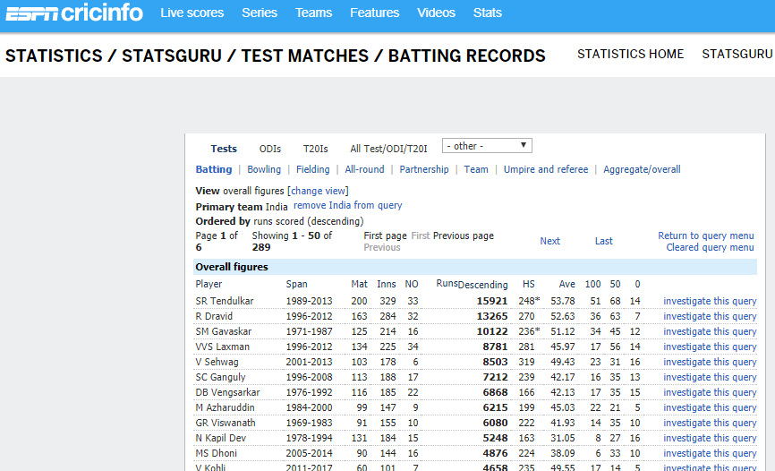 cricinfo web page.PNG